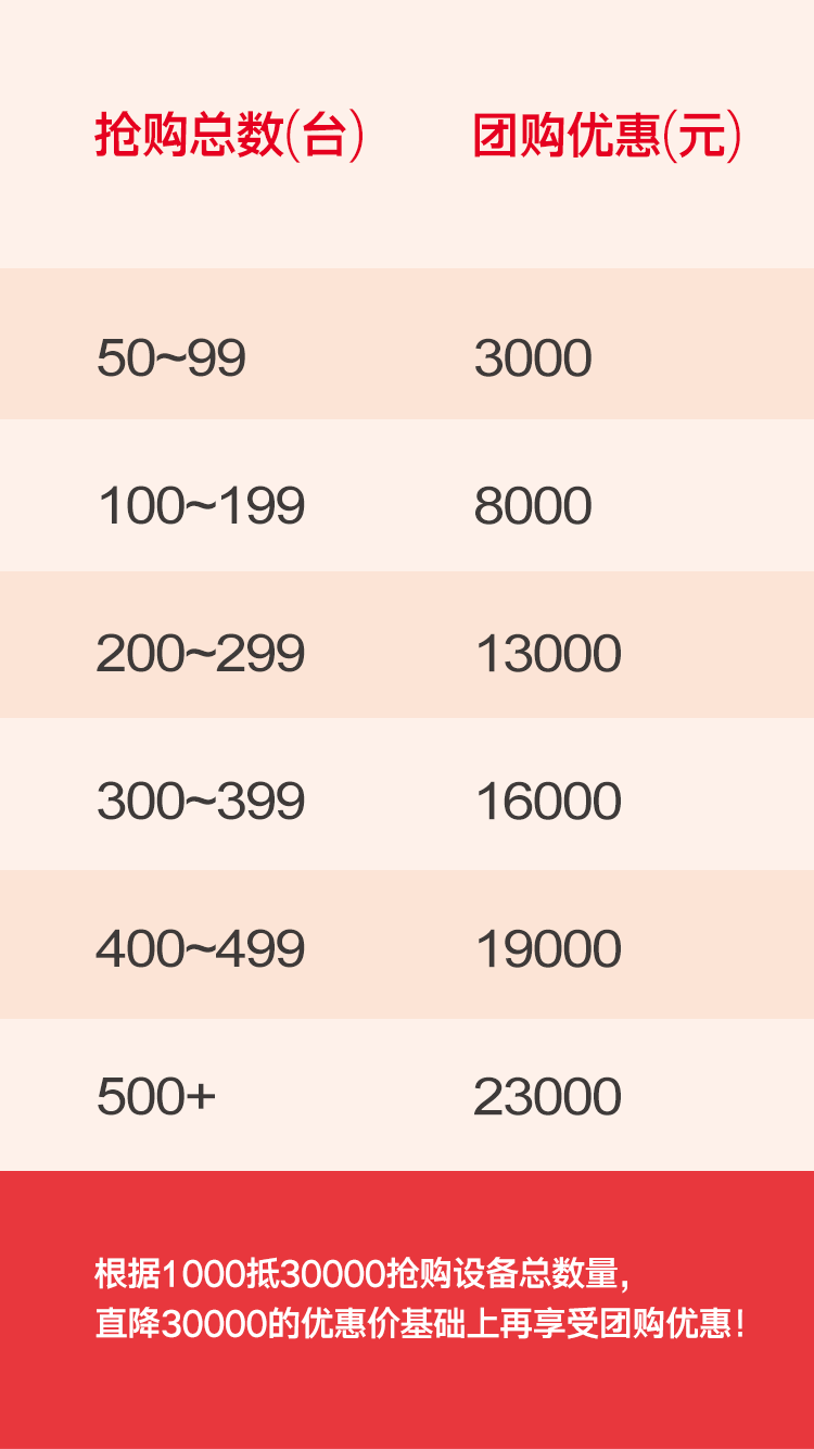 mg冰球突破·豪华版(试玩)官网首页