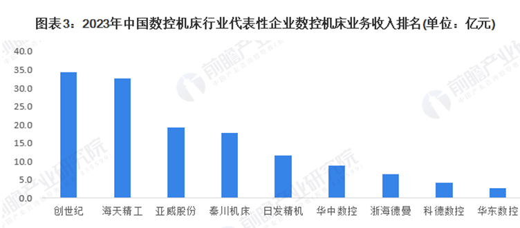 mg冰球突破·豪华版(试玩)官网首页