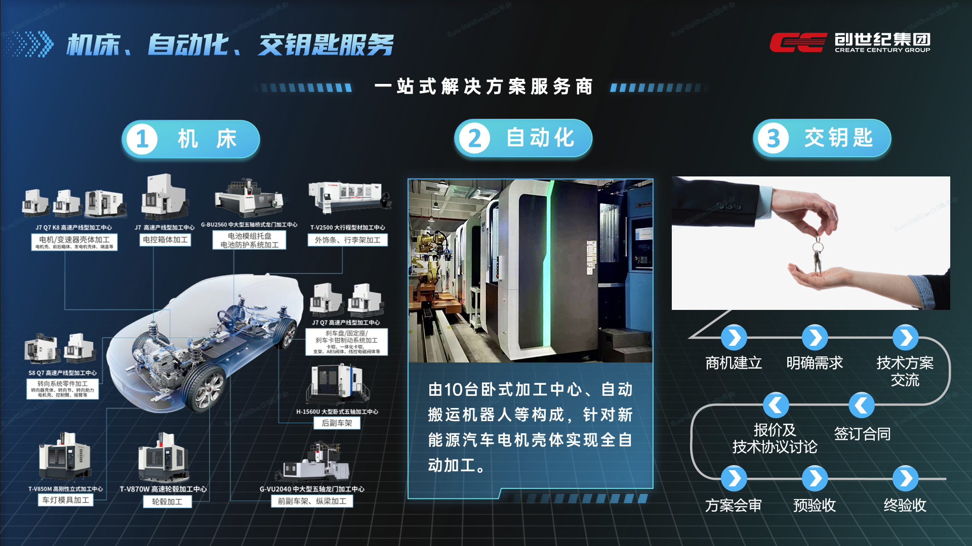 mg冰球突破·豪华版(试玩)官网首页