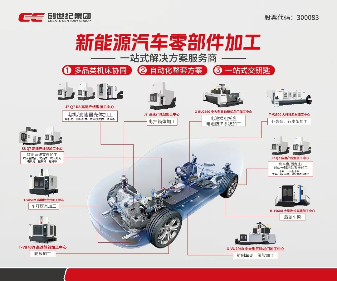 mg冰球突破·豪华版(试玩)官网首页